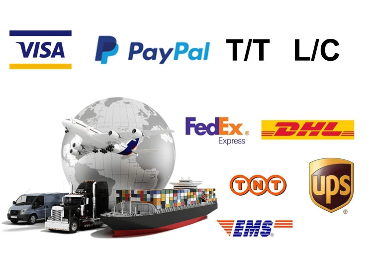 payment and delivery